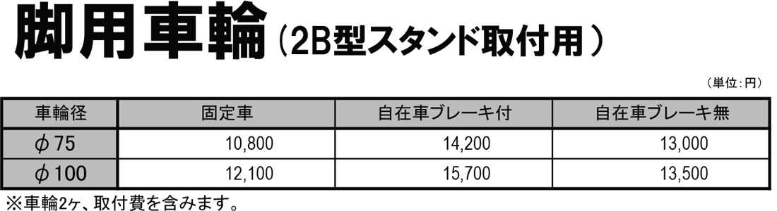 脚用車輪　ローラコンベヤ用スタンド(Mシリーズ用）　価格表