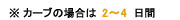 SW-38AS　アルミ製ホイールコンベヤ　ホイールコンベヤ　カーブ　納期