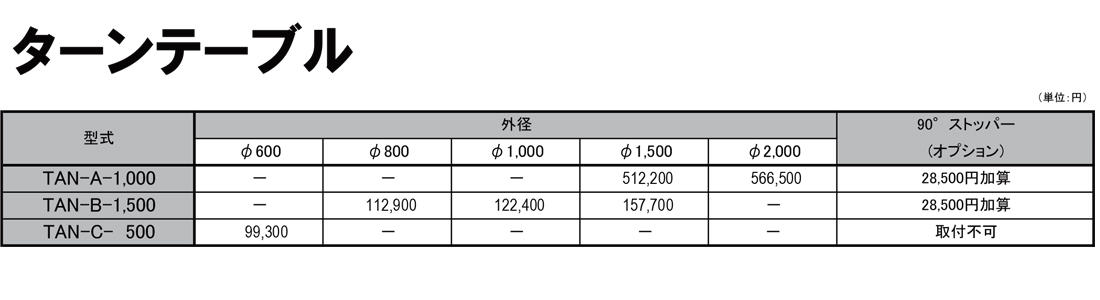 ターンテーブル　価格表