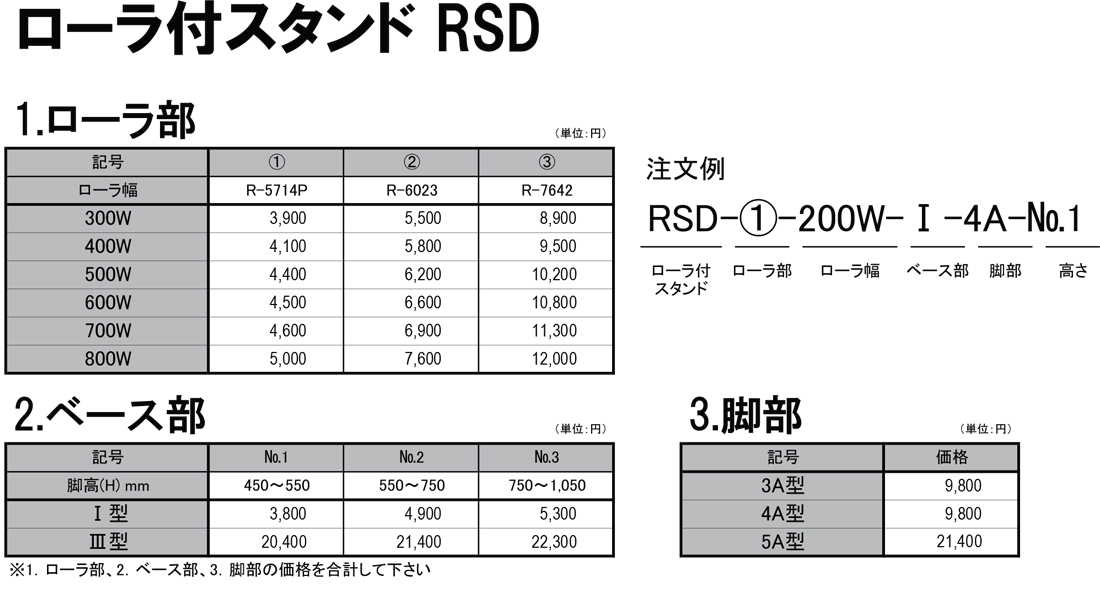 ローラ付スタンド　価格表