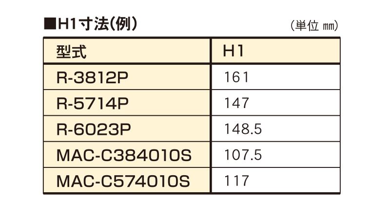 寸法表　ALBM　エアーリフトブレーキ装置　搬送機器関連装置
