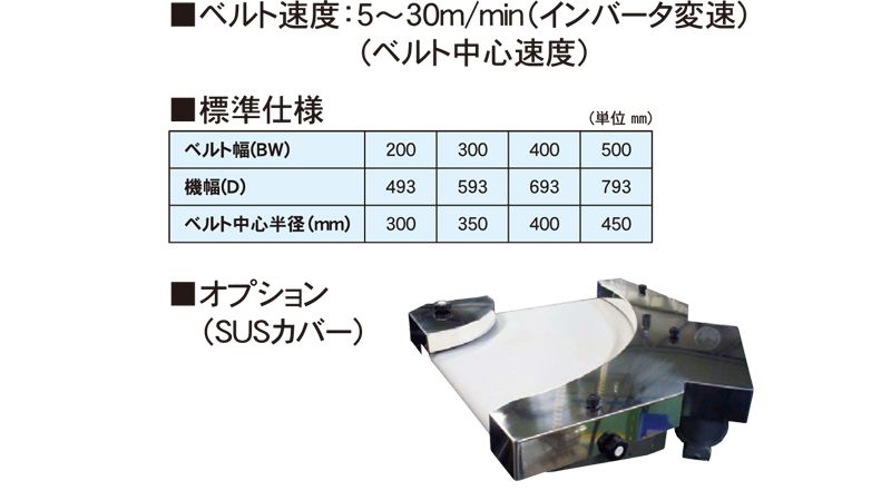 ベルト速度　標準仕様　オプション　AR-CEW　アラエール　ベルトコンベヤ　ベルトコンベア　ステンレスコンベヤ　ヘッドドライブ　ベルトカーブコンベヤ