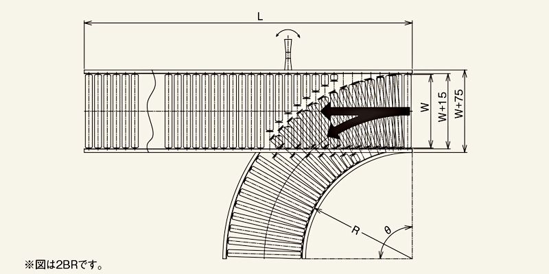 2方向分岐コンベヤ　図面　スチール製グラビティローラコンベヤ(Mシリーズ)
