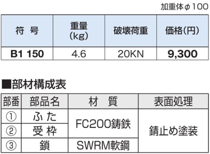 B1 止水弁筐　
