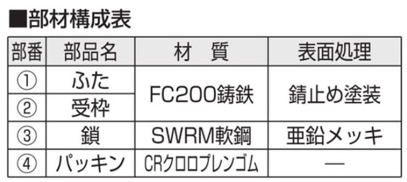 B2K 止水弁マーク入り 止水弁筐　
