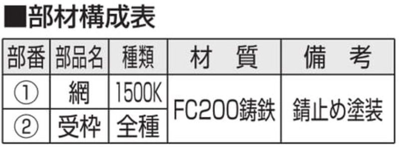 GAH　中耐型受枠付き格子網　