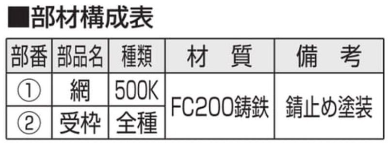 GBH　受枠付き格子網　