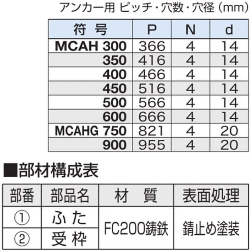 鋳物　MCAH　防臭中耐型マンホールふた　