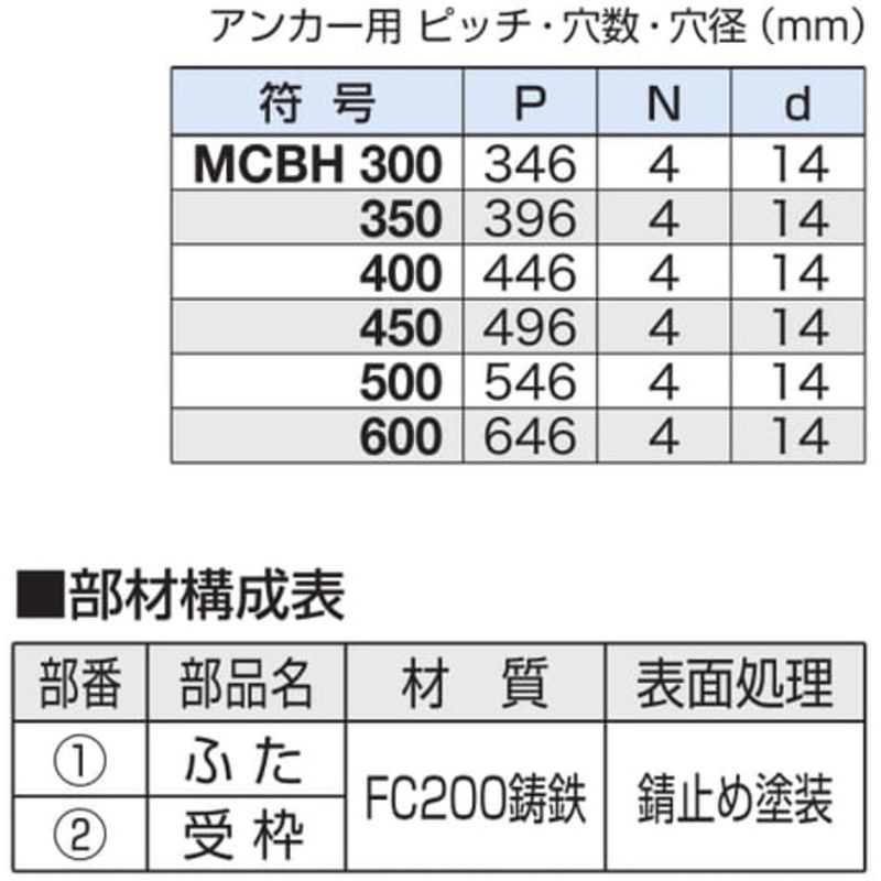 鋳物　MCBH　防臭マンホールふた