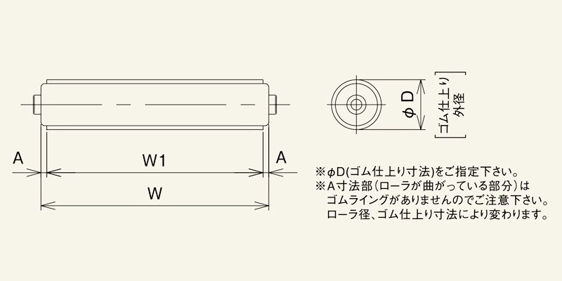 ゴム巻きローラ　図面　スチール製グラビティローラコンベヤ(Mシリーズ)