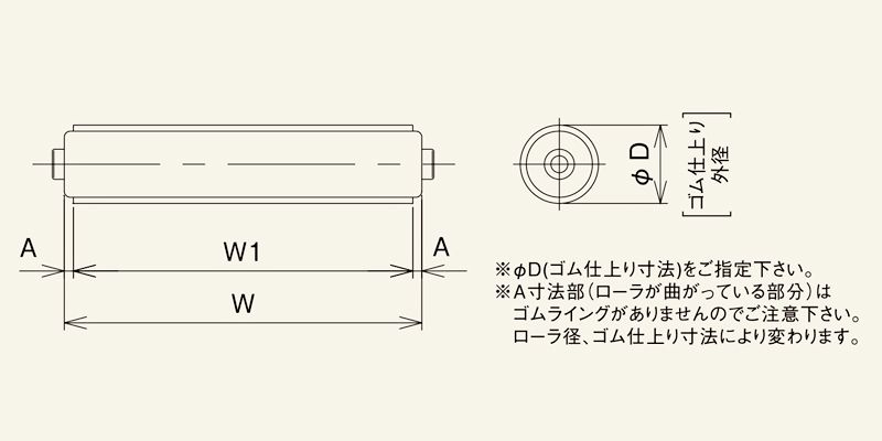 メール ウエストンローラー モーターローラー 単相100V AC高トルク型 外径57．0φ 周速40 ローラー幅400MM 1RP-570