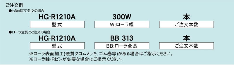 注文例　HG-R1210A　コンベヤ用ローラ　グラビティローラコンベヤ　スチール製ローラ