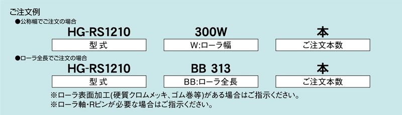 注文例　HG-RS1210　コンベヤ用ローラ　グラビティローラコンベヤ　ステンレス製ローラ