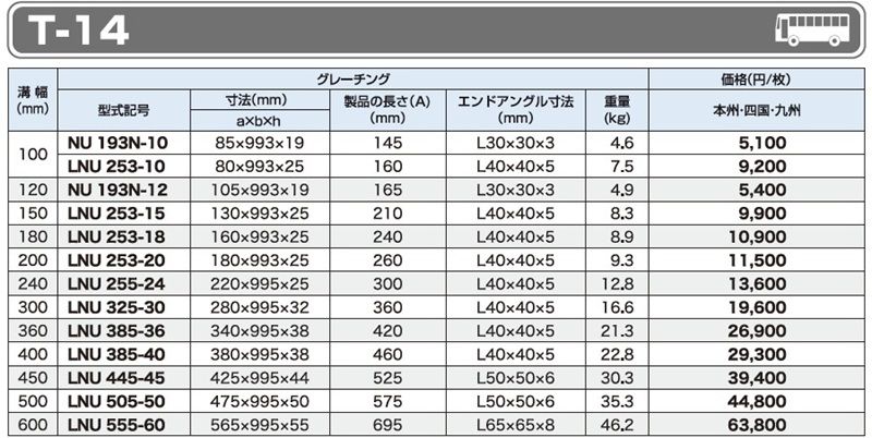 仕様一覧　T-14　グレーチング　LNU U字溝用みぞぶた　普通目　ノンスリップ　LSハイテングレーチング