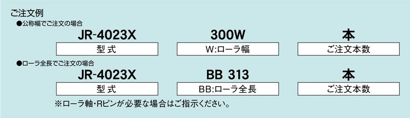 注文例　JR-4023X　コンベヤ用ローラ　グラビティローラコンベヤ　樹脂製ローラ