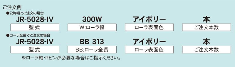 注文例　JR-5028-IV　コンベヤ用ローラ　グラビティローラコンベヤ　樹脂製ローラ