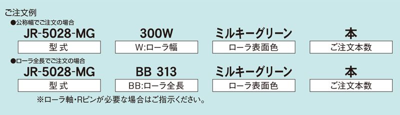 注文例　JR-5028-MG　コンベヤ用ローラ　グラビティローラコンベヤ　樹脂製ローラ