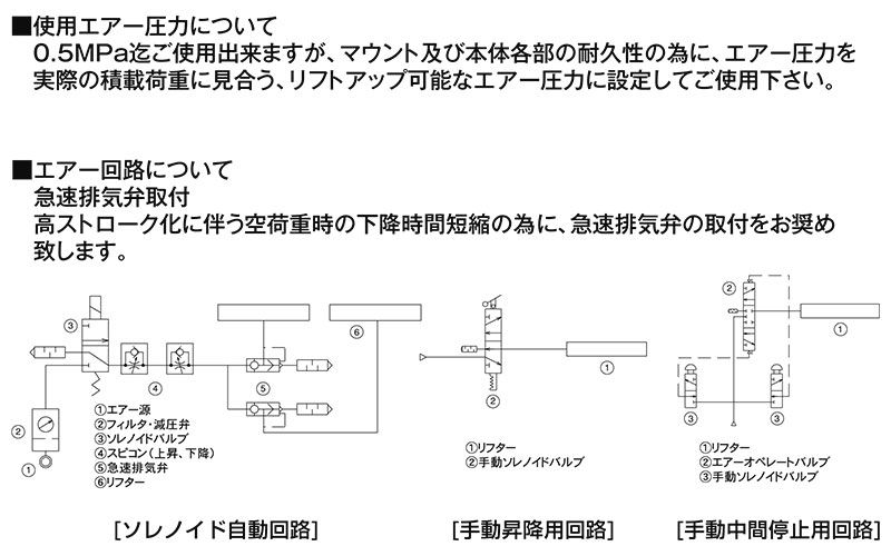 TCD2-0430B-MG　エアー　エアー昇降式リフター　高ストローク型　MAX-TC