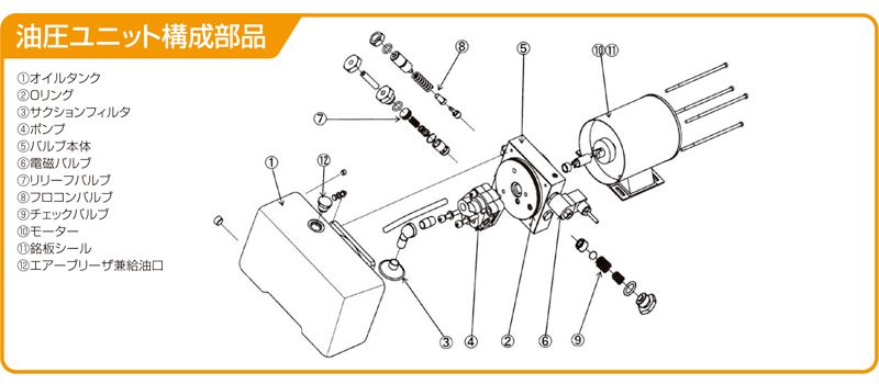 TH1-0306A　油圧ユニット構成部品　 油圧昇降式リフター　MAX-TH