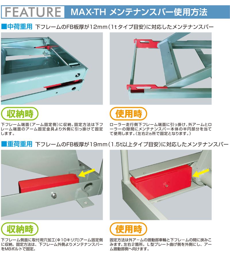 TH1-0306A　 メンテナンスバー使用方法　油圧昇降式リフター　MAX-TH