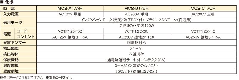 仕様　制御ユニット　MC2　カウンタ制御　ベルゴッチ　ベルトコンベヤ(ミニベルト)　