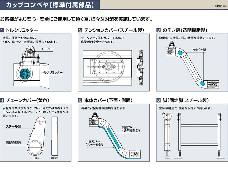 標準付属部品　カップコンベヤ　Type MCJ10　樹脂ベルトカップ
