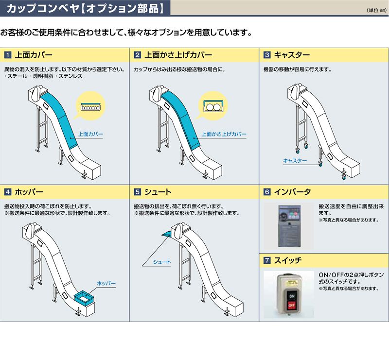 オプション部品　カップコンベヤ　Type MCJ10　樹脂ベルトカップ