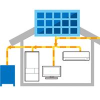 蓄電併用システム