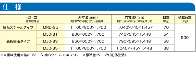 仕様一覧　ロールボックスパレット　カゴ台車　MJD-S3　上下扉タイプ　底板樹脂　株式会社マキテック