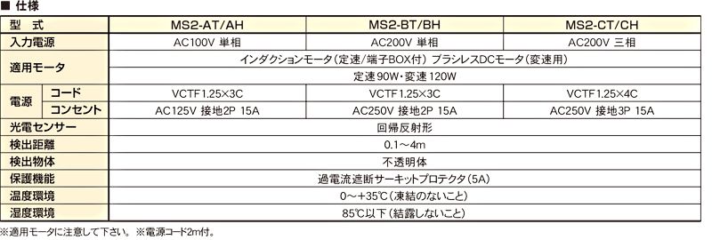 仕様　制御ユニット　MS2　センサー制御　省エネ　ベルゴッチ　ベルトコンベヤ(ミニベルト)　