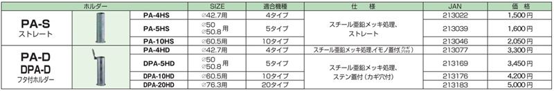 車止め　パークライン　