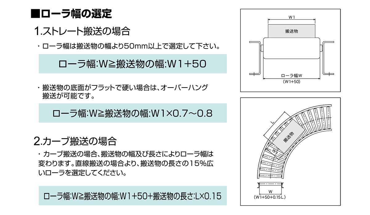 ローラ幅の選定について　コンベヤパーツ　グラビティローラコンベヤ選定方法　コンベヤ用ローラ