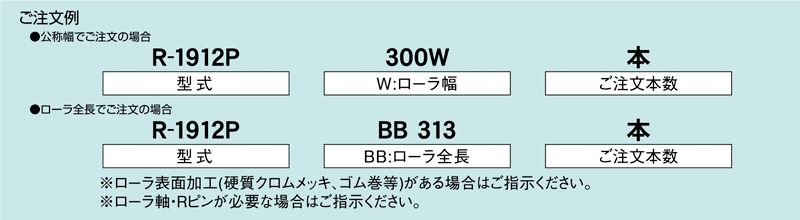 株式会社 マキテック コンベヤ製品のパイオニア。グレーチング、ホーム