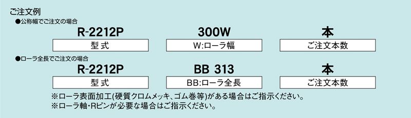 注文例　R-2212P　コンベヤ用ローラ　グラビティローラコンベヤ　スチール製ローラ