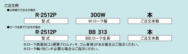 注文例　R-2512P　コンベヤ用ローラ　グラビティローラコンベヤ　スチール製ローラ