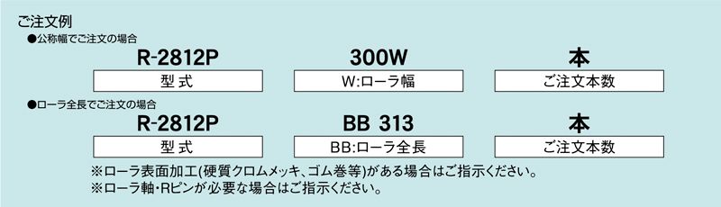 注文例　R-2812P　コンベヤ用ローラ　グラビティローラコンベヤ　スチール製ローラ