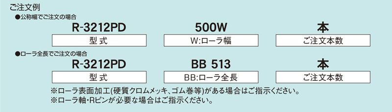 注文例　R-3212PD　コンベヤ用ローラ　グラビティローラコンベヤ　スチール製ローラ