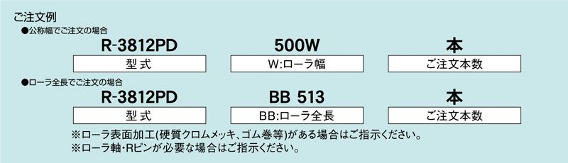 注文例　R-3812PD　コンベヤ用ローラ　グラビティローラコンベヤ　スチール製ローラ