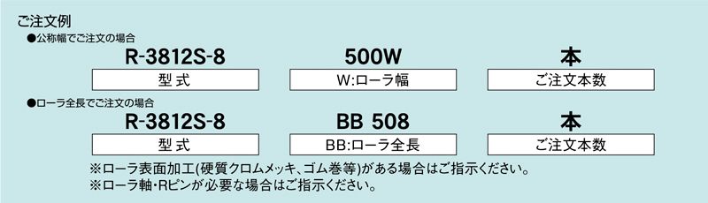 注文例　R-3812S-8　コンベヤ用ローラ　グラビティローラコンベヤ　スチール製ローラ