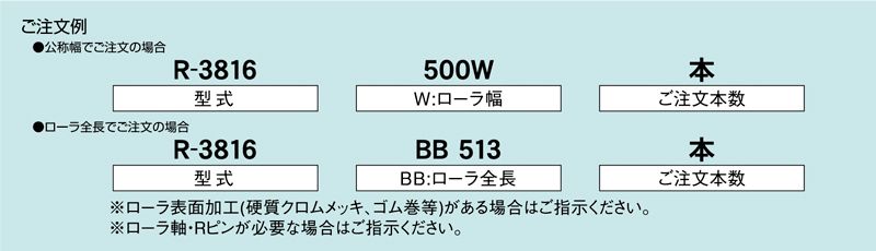 注文例　R-3816　コンベヤ用ローラ　グラビティローラコンベヤ　スチール製ローラ