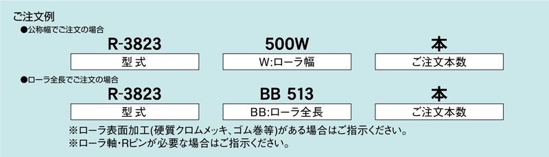 注文例　R-3823　コンベヤ用ローラ　グラビティローラコンベヤ　スチール製ローラ