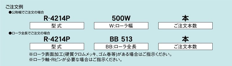 注文例　R-4214P　コンベヤ用ローラ　グラビティローラコンベヤ　スチール製ローラ