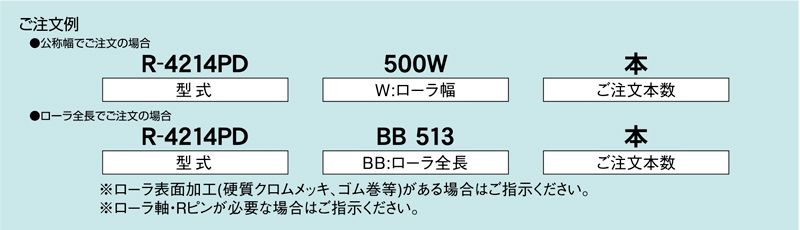 注文例　R-4214PD　コンベヤ用ローラ　グラビティローラコンベヤ　スチール製ローラ