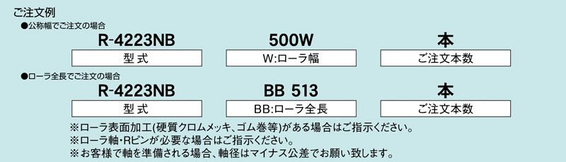 注文例　R-4223NB　コンベヤ用ローラ　グラビティローラコンベヤ　スチール製ローラ