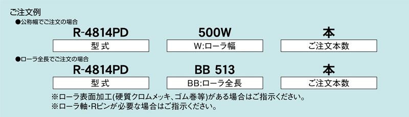 注文例　R-4814PD　コンベヤ用ローラ　グラビティローラコンベヤ　スチール製ローラ