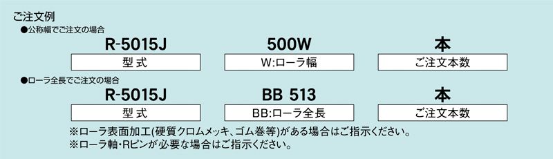 注文例　R-5015J　コンベヤ用ローラ　グラビティローラコンベヤ　スチール製ローラ