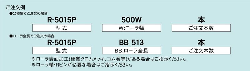 注文例　R-5015P　コンベヤ用ローラ　グラビティローラコンベヤ　スチール製ローラ