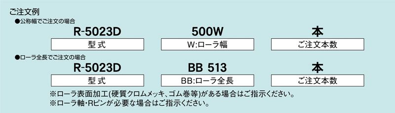 注文例　R-5023D　コンベヤ用ローラ　グラビティローラコンベヤ　スチール製ローラ