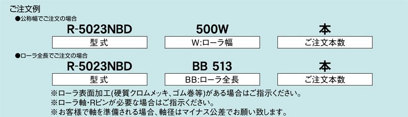 注文例　R-5023NBD　コンベヤ用ローラ　グラビティローラコンベヤ　スチール製ローラ