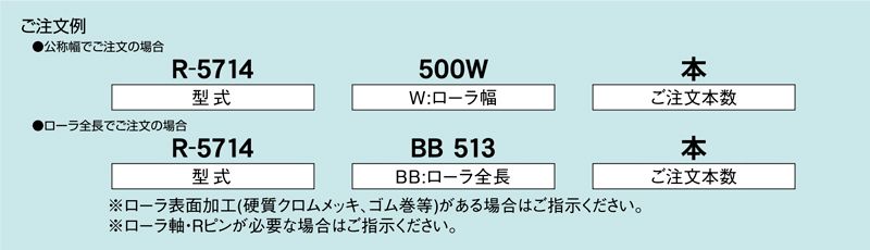 注文例　R-5714　コンベヤ用ローラ　グラビティローラコンベヤ　スチール製ローラ